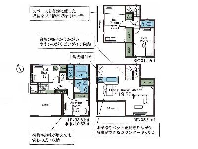 川崎市麻生区下麻生3丁目　新築一戸建　3980万円