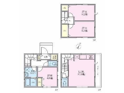 川崎市中原区小杉陣屋町2丁目　新築一戸建　3980万円