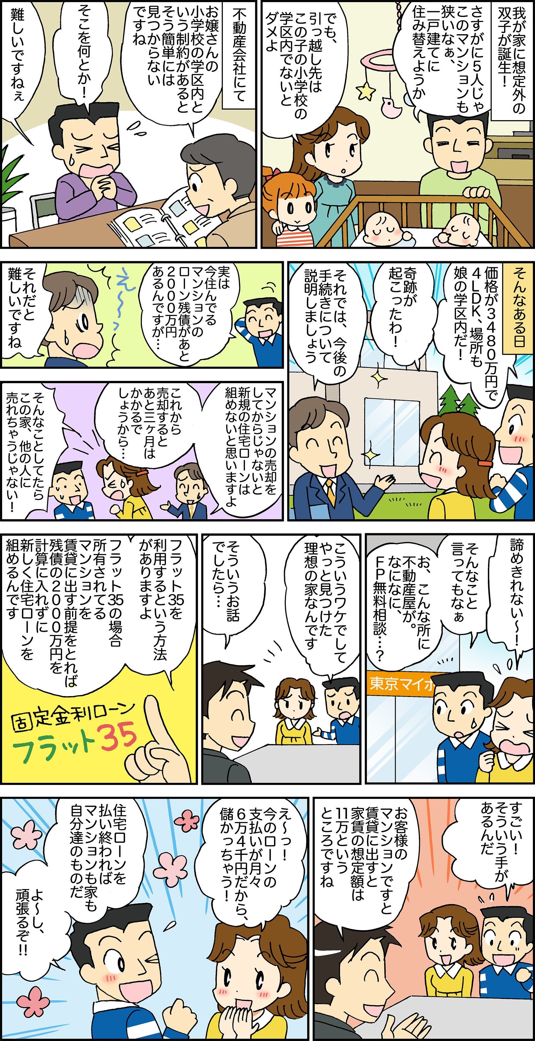 我が家に家族が増えた。一戸建てに住み替えたいけど、ローンの残債が2,000万円。どこに相談しても「先にマンションを売って残債を消さないと買えません」と。そんなことしていたら欲しい物件が売れちゃう！！