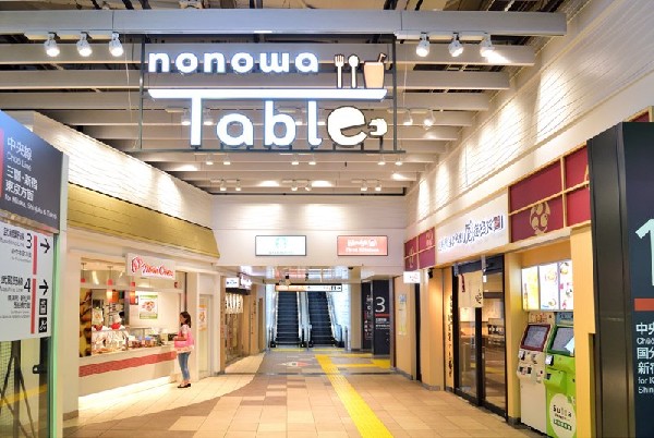 周辺環境:nonowa西国分寺(乗り換え時に立ち寄れる駅ナカ商業施設です。)